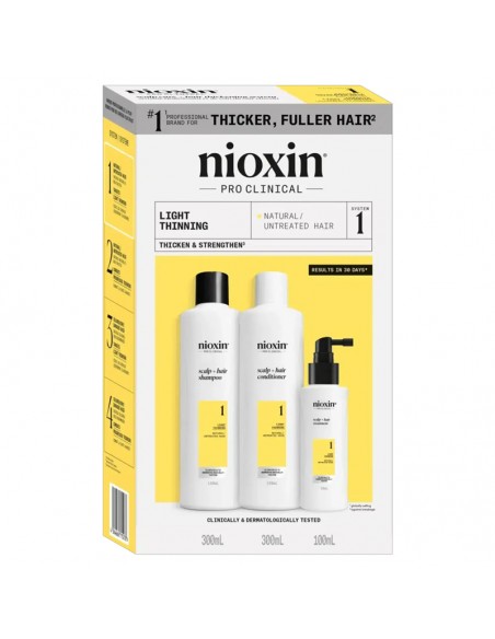 Nioxin - System 1 Kit