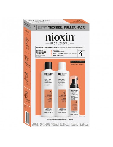 Nioxin - System 4 Kit