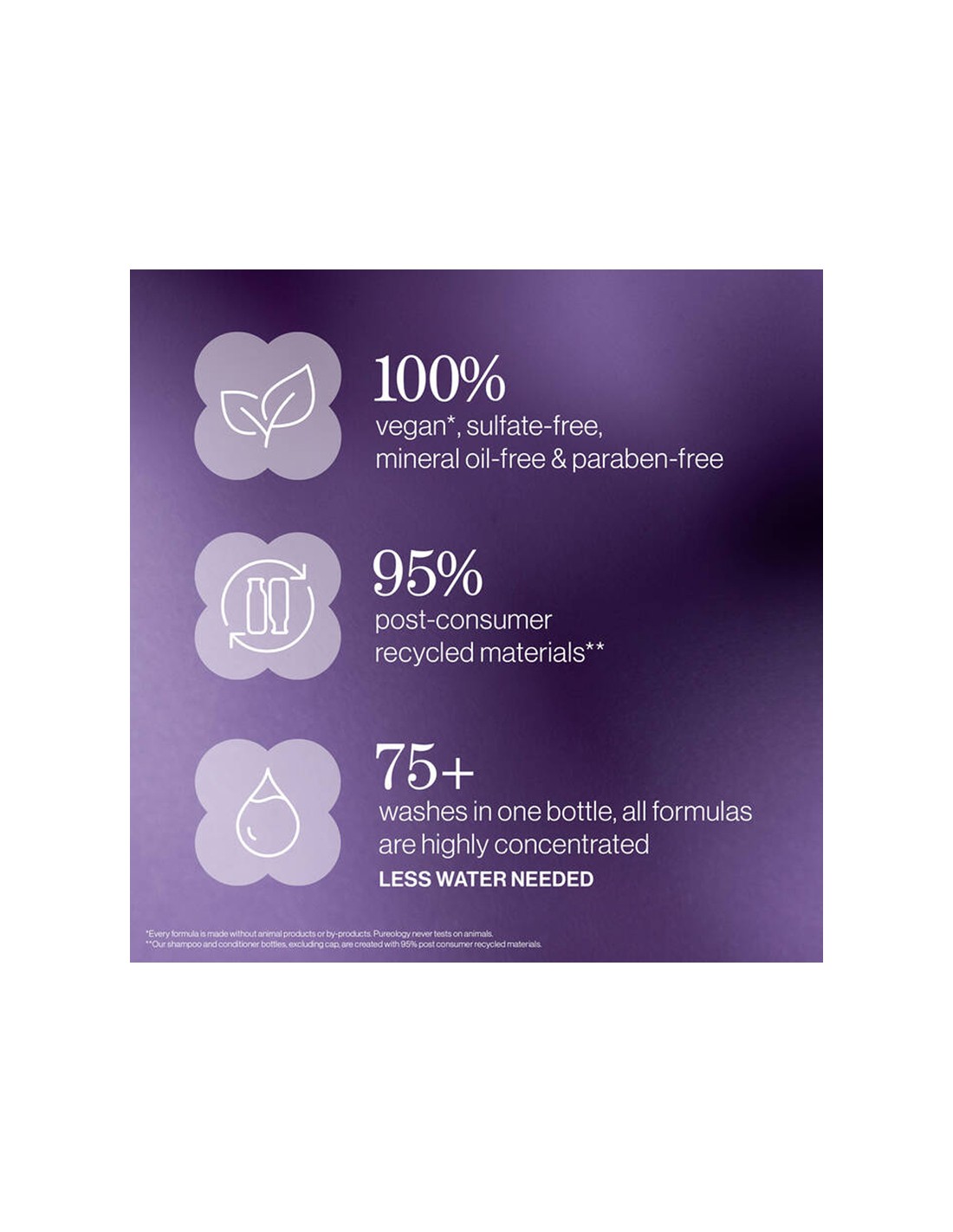 Pureology - Hydrate - Superfood... Pureology - Hydrate - Superfood...