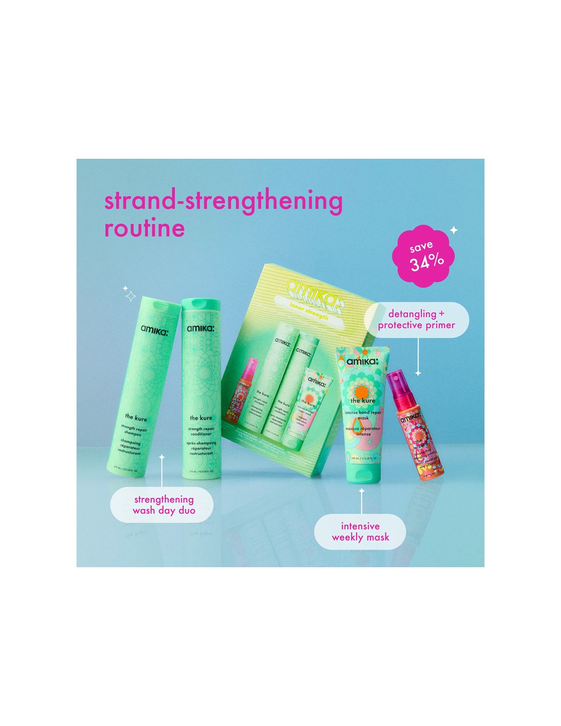 amika - Inner Strength Repair Routine... amika - Inner Strength Repair Routine...